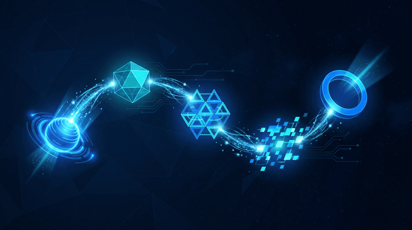 AI Automation Systems: From Perception to Output